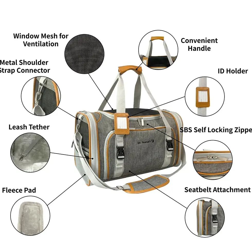 Thumbnail: Mr Peanut's Platinum Series Double Expandable Pet Carrier