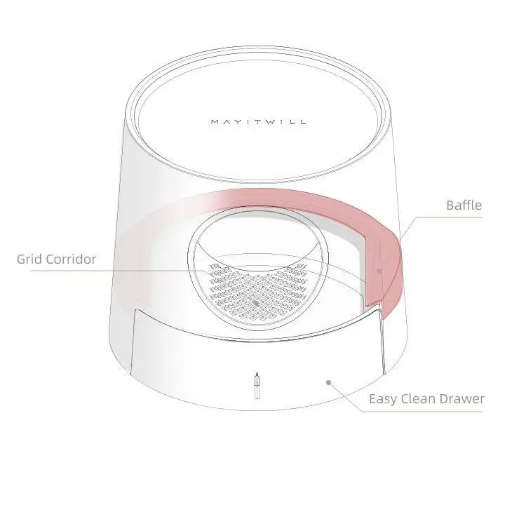 Thumbnail: XL Front-Entry Cat Litter Box