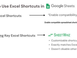 The BEST Way to Enable Excel Shortcuts in Google Sheets