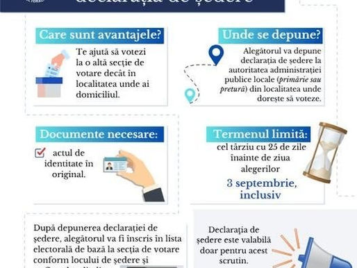 ‼️ Depunerea declarațiilor de ședere pentru alegerile din 28 septembrie 2025