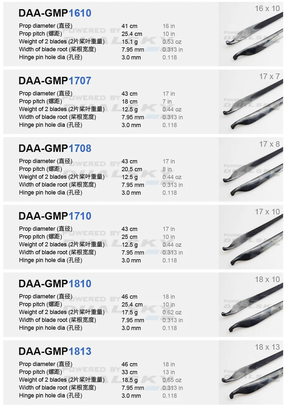 Thumbnail: Dualsky Propeller GM F5J Folding CFK