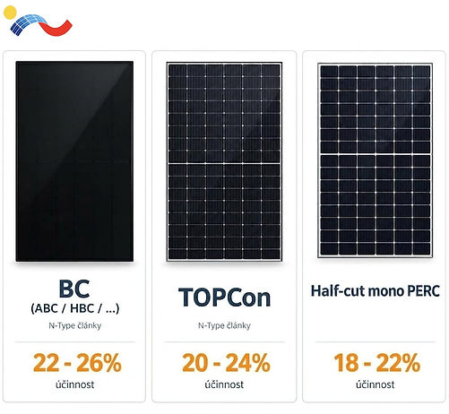 solarsporovnanipanelu (1).jpg