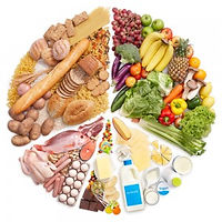 Plato-nutricional-2-300x300.jpg