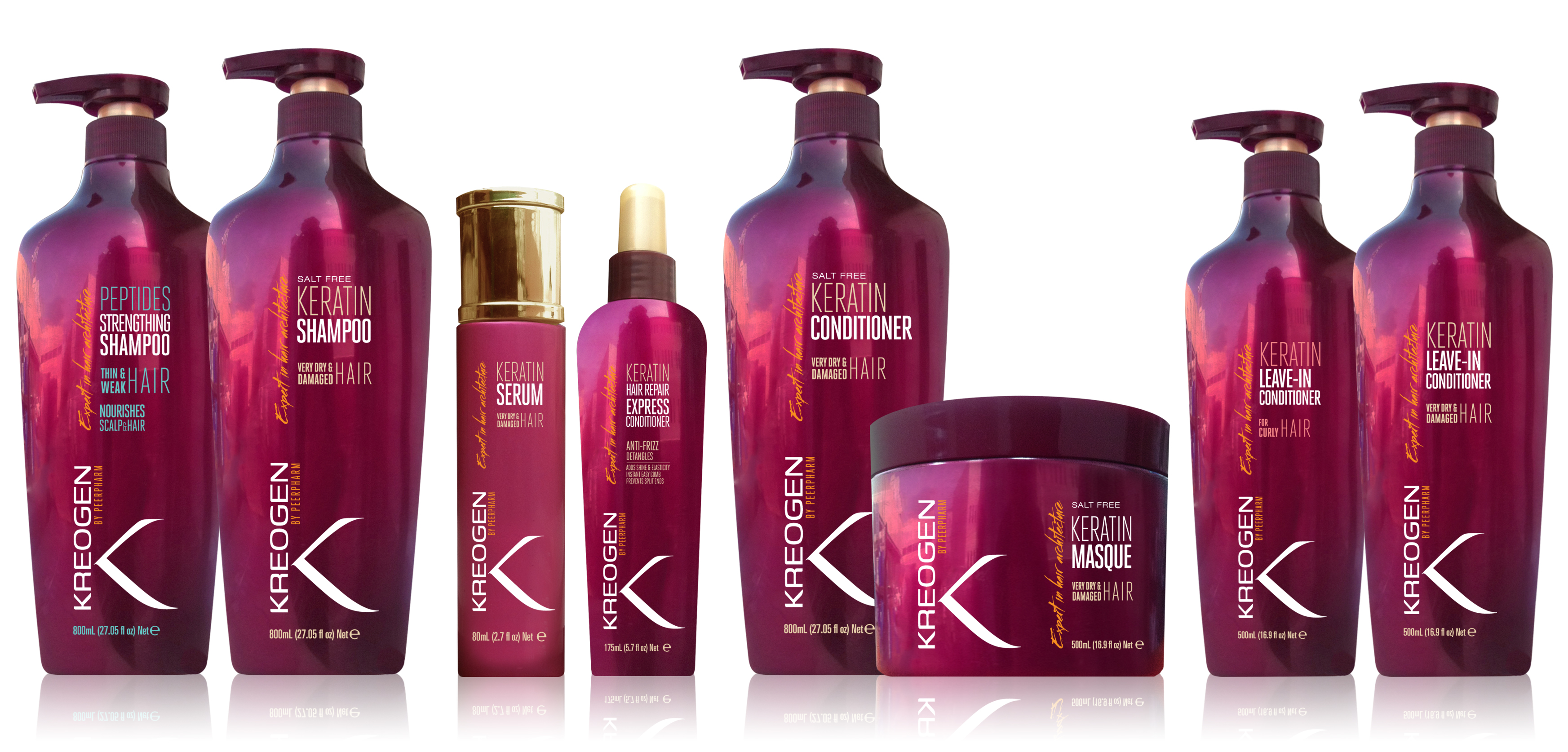 Private Label Shampoo Manufacturers Juleteagyd