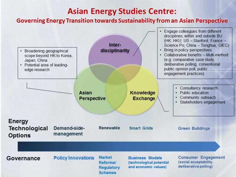 Research_Agenda_2014.18.12-e1418882673663.gif