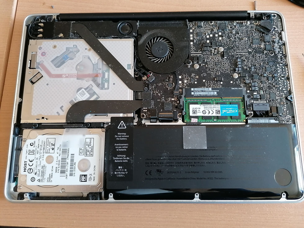 Macbook RAM Upgrade