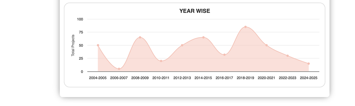 Screenshot 2026-05-21 at 3.43.28 PM.png