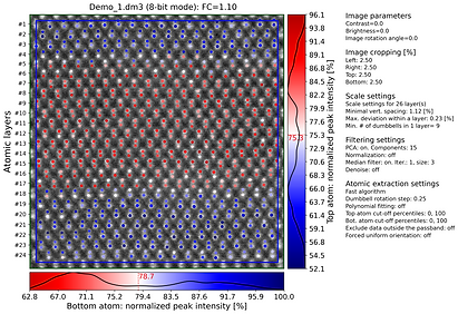 Atomic_Demo_1_8b_DF_FC=1.10_rot=0.0_PCA=1_norm=0_med=1_dn=0_fast_opt_2_real_dim=1_elim=0_p