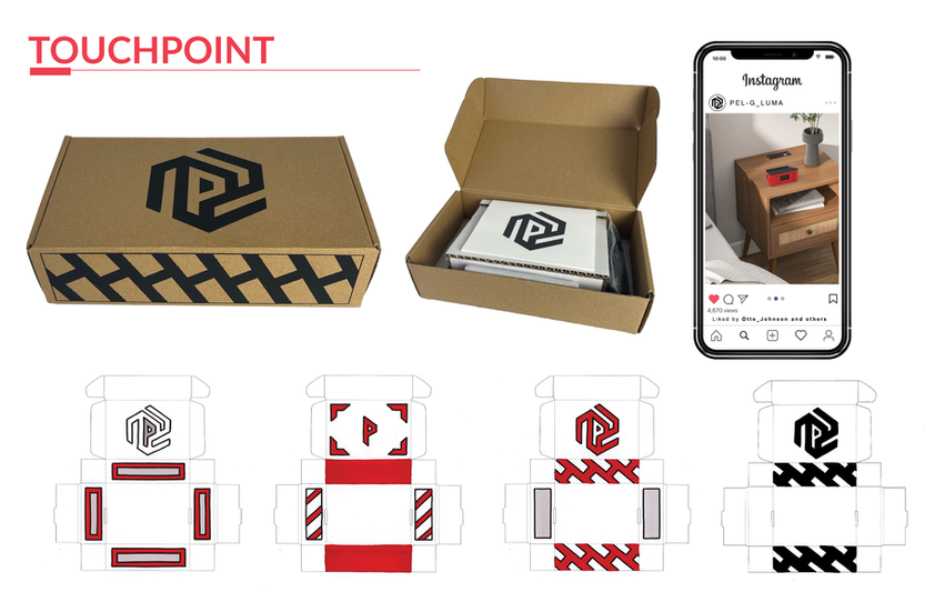 Touchpoint