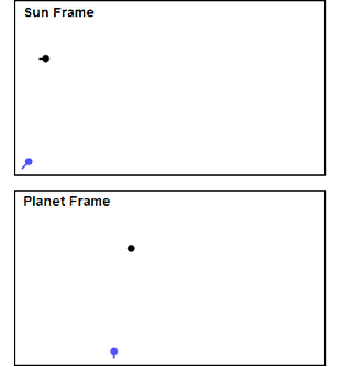 GravAssis.gif