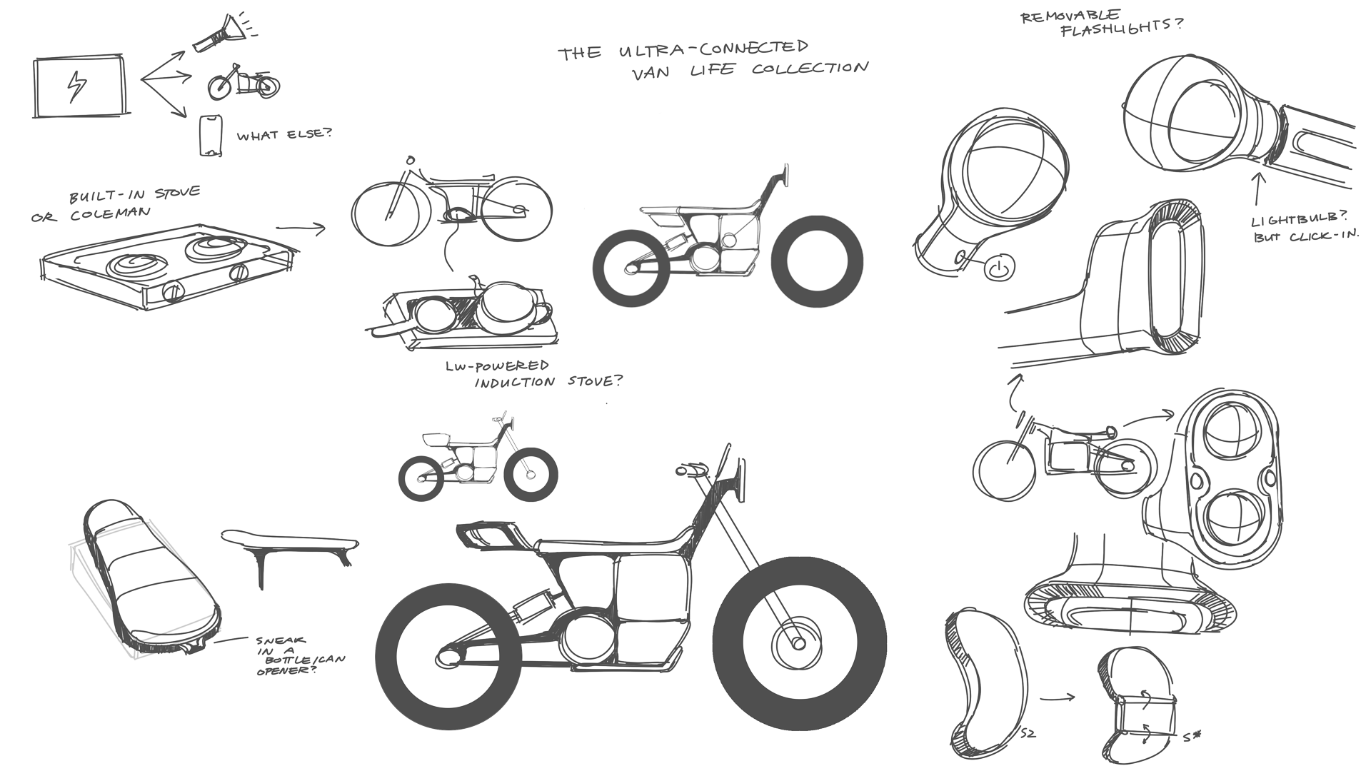 van-life-design-sprint-sketchesArtboard-2.png
