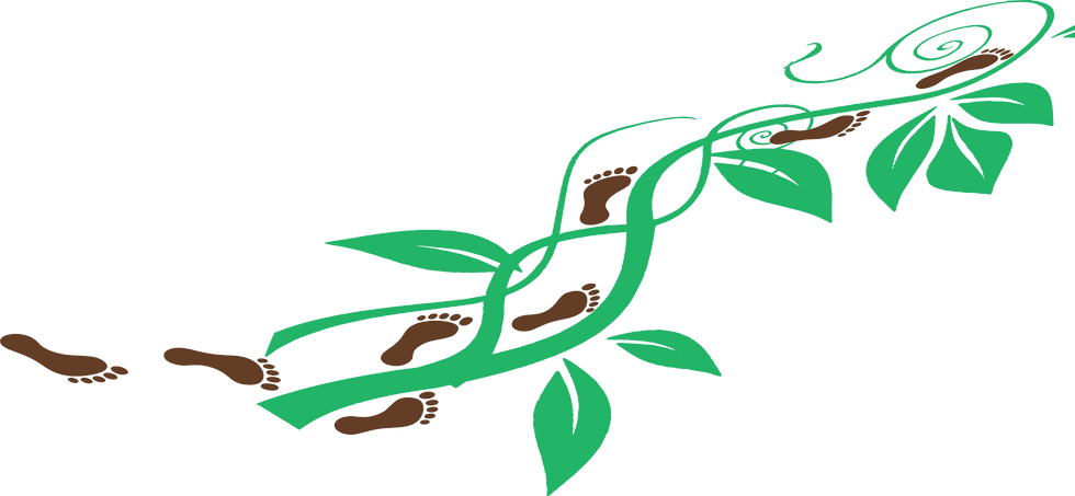YourPathToLivingWell