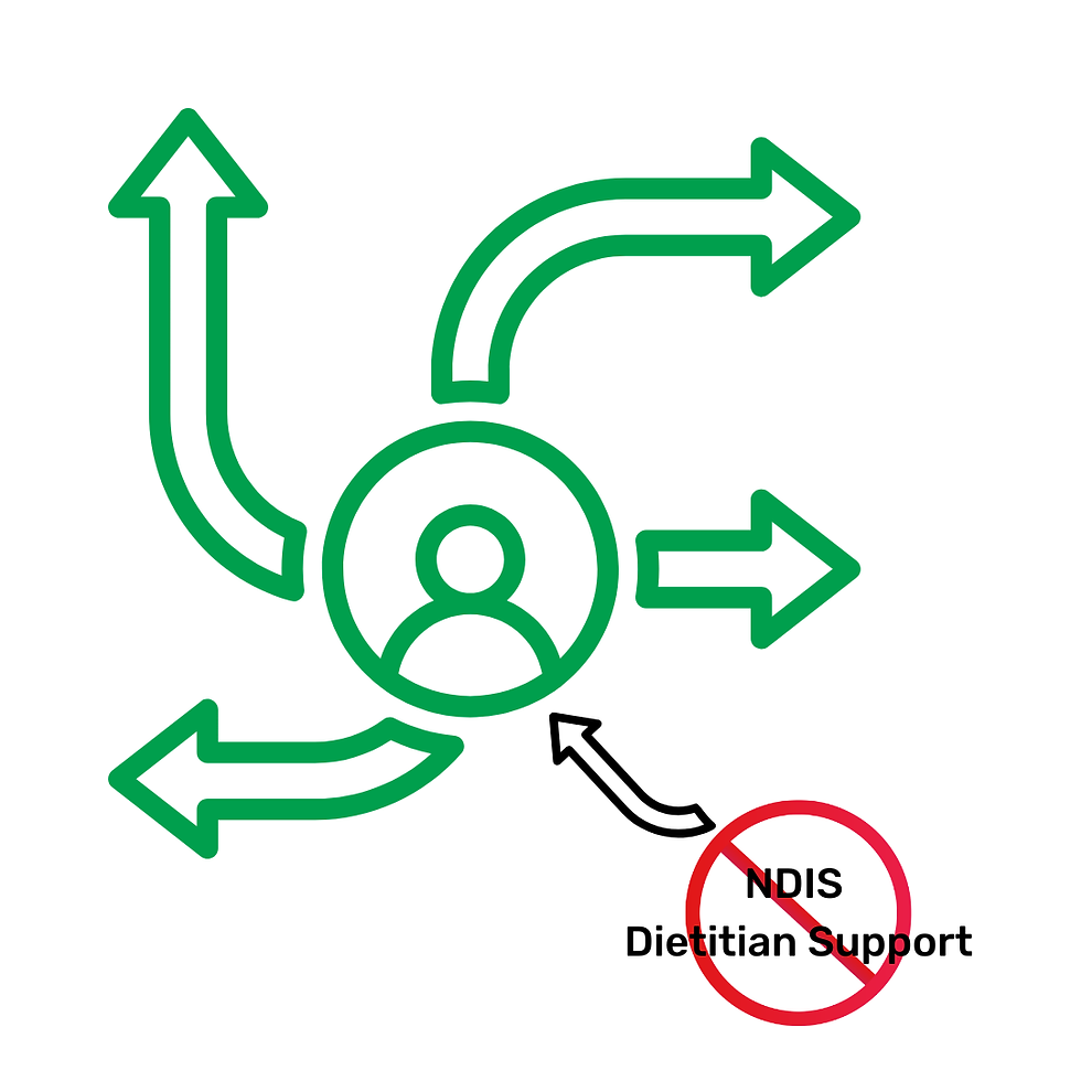 Loss of NDIS Funding? We can still help!
