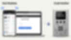 Smartphone and laptop display crypto wallets labeled "Hot Wallets" while a hardware device represents a "Cold Wallet." Exchange features are shown.