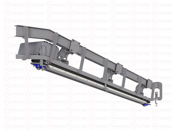 TAM de Retorno Lateral