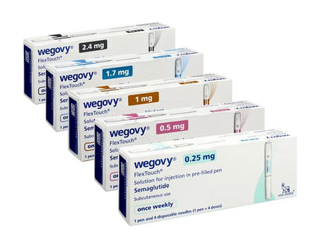 Economic Impact of Wegovy on the Weight Loss Market