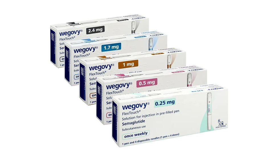 Five Wegovy medication boxes in varied colors, labeled 0.25 mg to 2.4 mg, arranged in a row. Designed for subcutaneous injection.