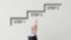 A hand points to a black staircase graphic on a white textured background, labeled STEP 1, STEP 2, STEP 3, indicating progression.