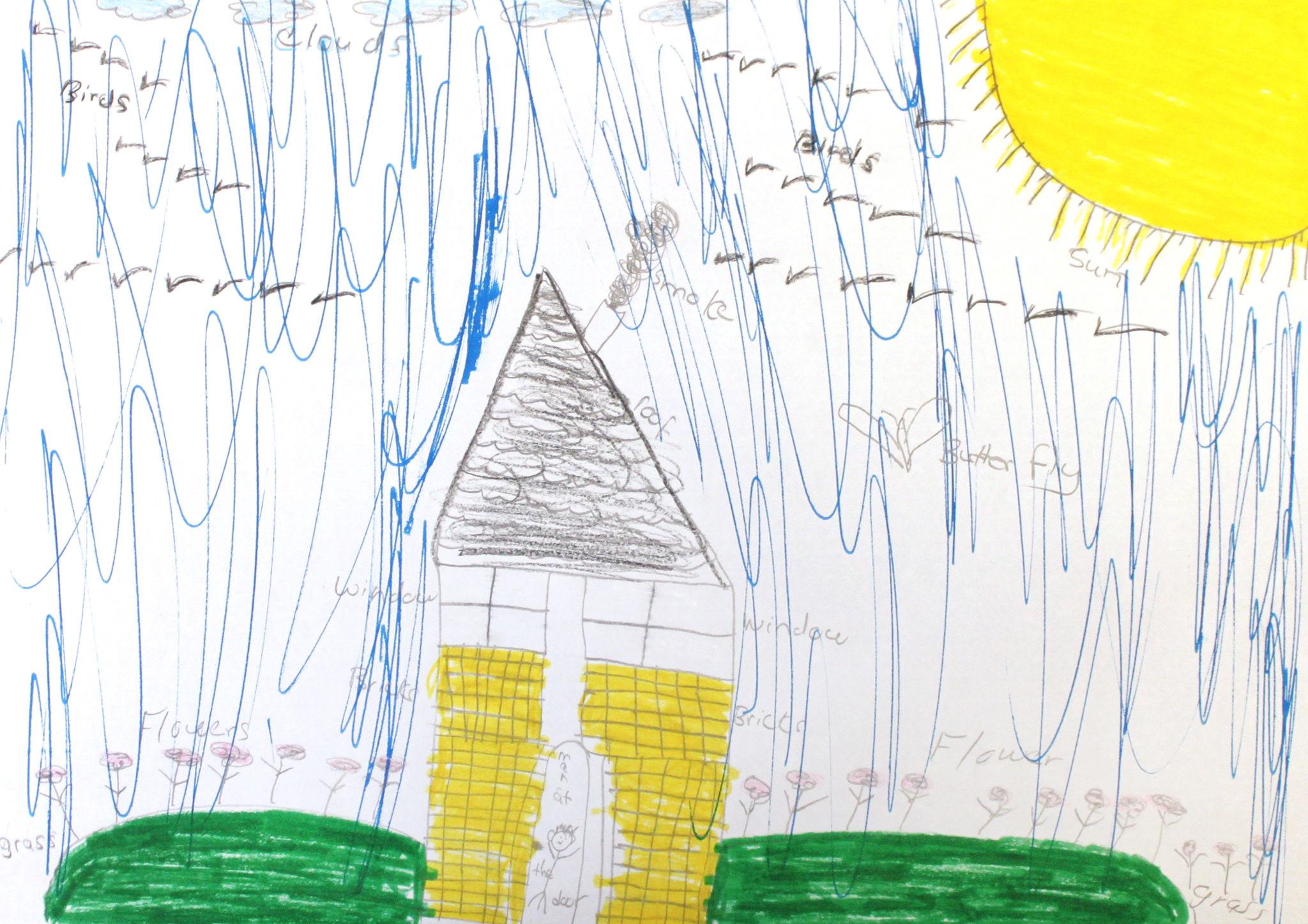 The House is Where I Live