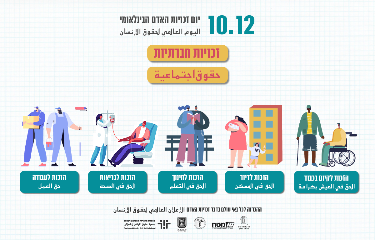 חשמל, מים וזכויות אדם / זכויות חברתיות