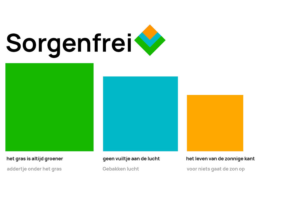 Sorgenfrei logo kleurbetekenis