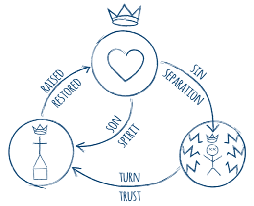 Crown 4 graphic.png