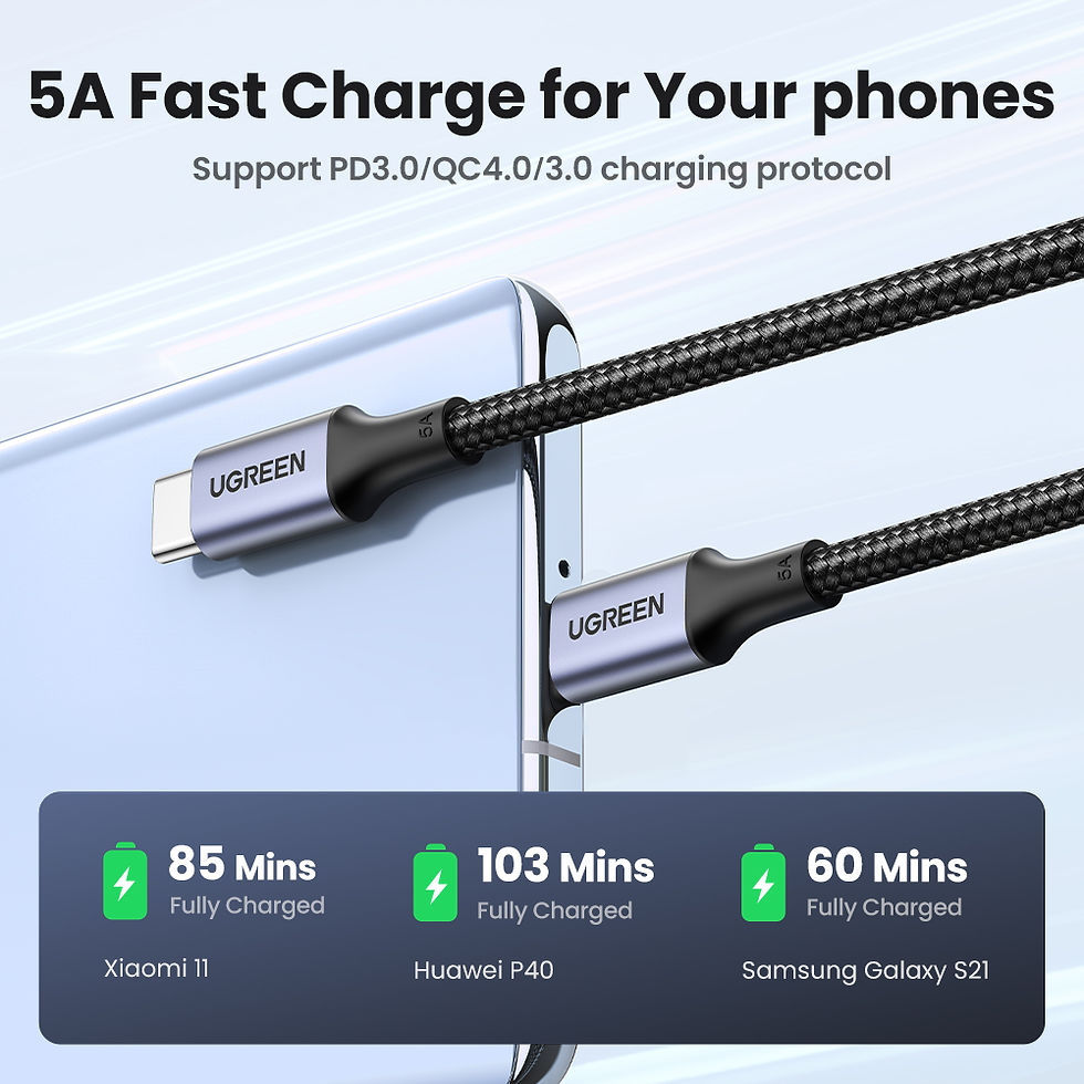 Thumbnail: UGREEN 100W USB Type C To USB C Cable For MacBook iPhone17 16 iPad Samsung Xiaom