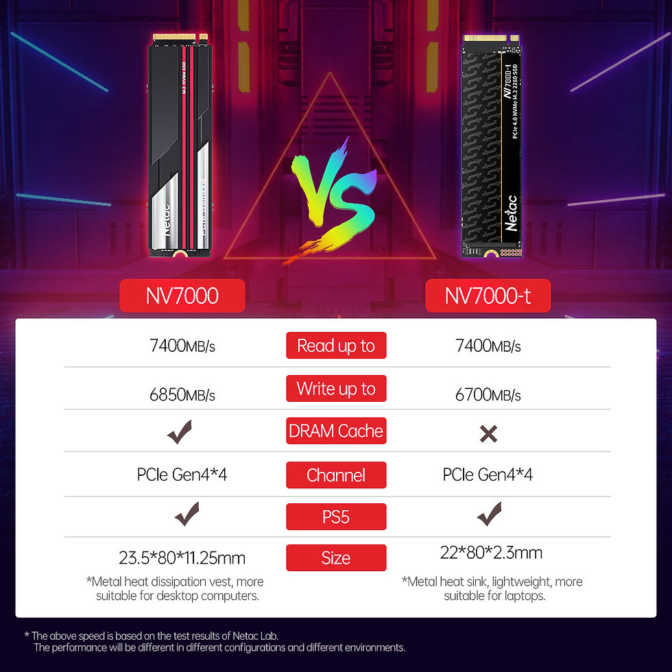 Thumbnail: Netac 7400MB/s SSD NVMe M2 2TB 1TB  512GB 4TB Internal Solid State Hard Drive M.