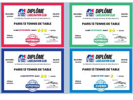 Oscars, Césars ... Labels