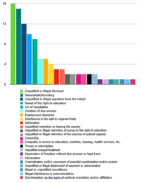 Chart 5.PNG