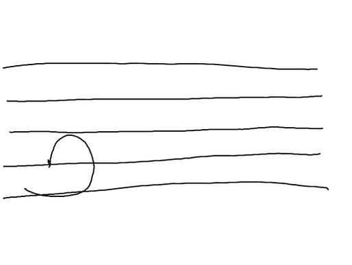 Treble Clef Guide for New Piano Students