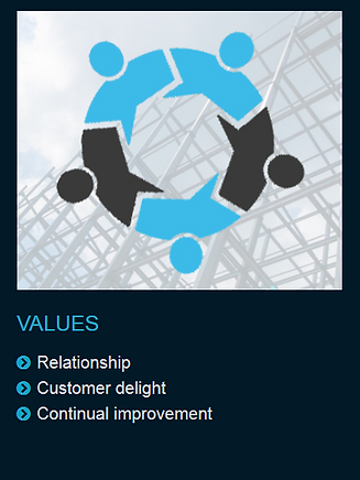 Values.PNG