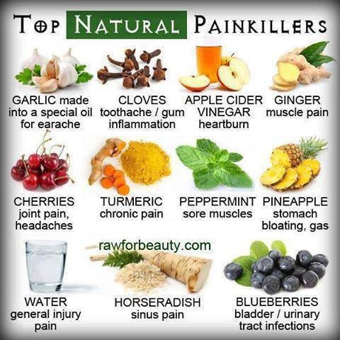 Health Care Tips