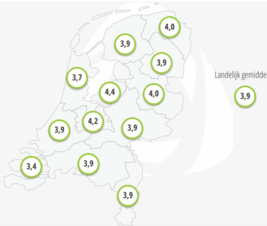 Social media gebruik per provincie
