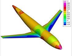 CFD pressure distribution map on an aircraft fuselage