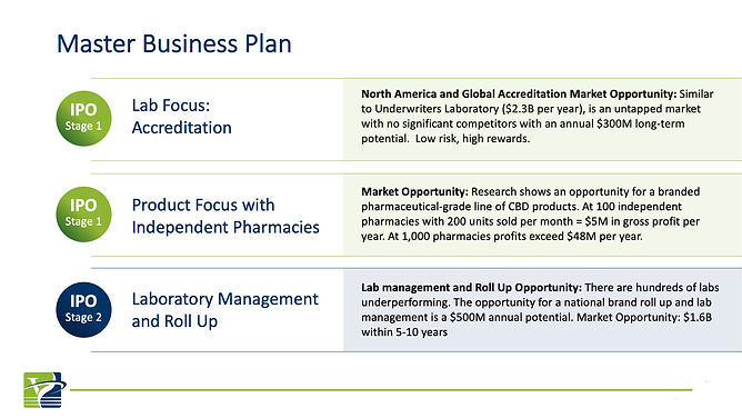 Business Plan.jpeg