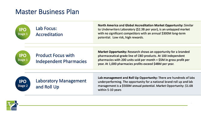 Business Plan.jpeg