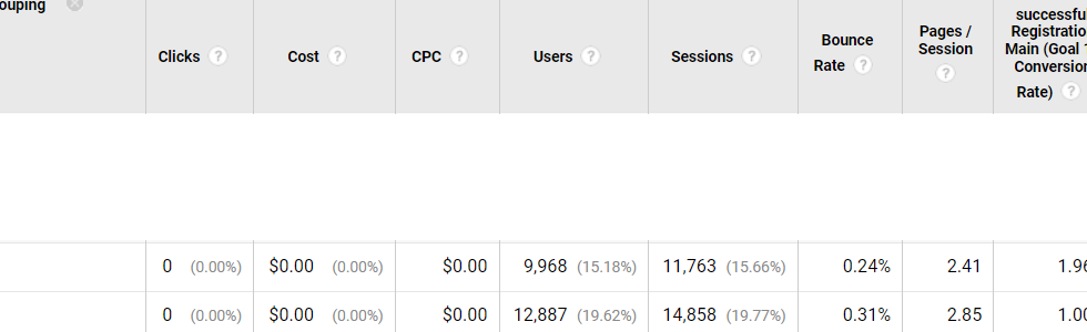 GA-ppcS2Finance.png