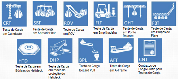 TESTE DE CARGA 01.PNG