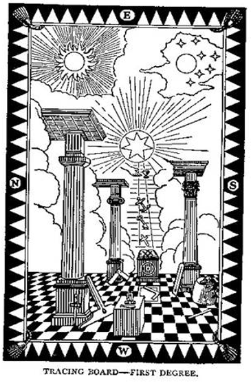 Tábua de Delinear de Primeiro Grau do Ritual Padrão da Grande Loja da Escócia, 2017.