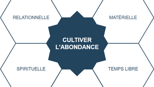 Créer de l'abondance dans ma vie avec succès