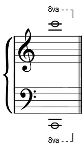 three octaves out from middle C