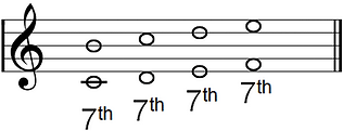 intervals: 7ths