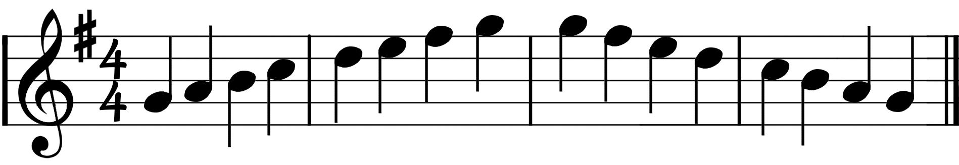 g flat sharp major scale g flat sharp major scale