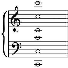 C landmarks on the staff
