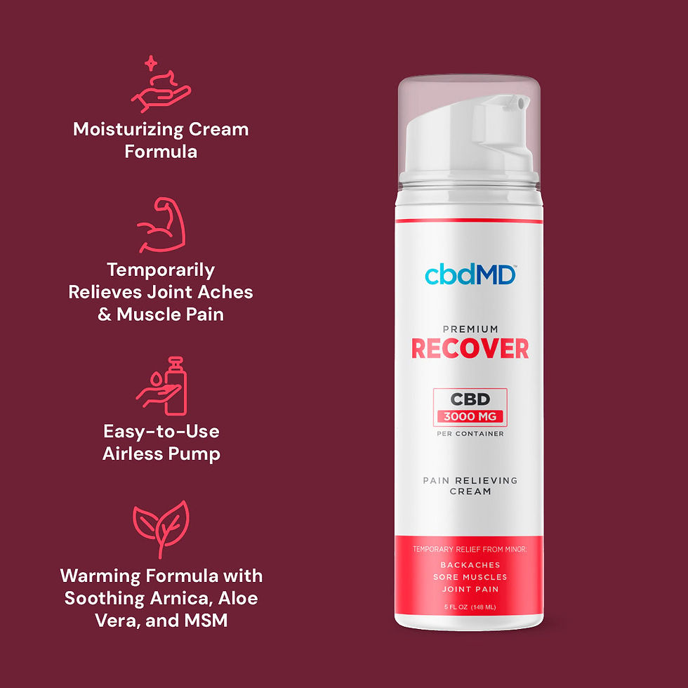 cbdMD-CBD-Recover-Pump-Broad-Spectrum-THC-Free-5fl-oz-3000mg-CBD-3.jpg
