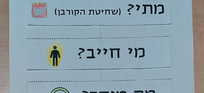 פרשת בהעלותך 2.jpeg