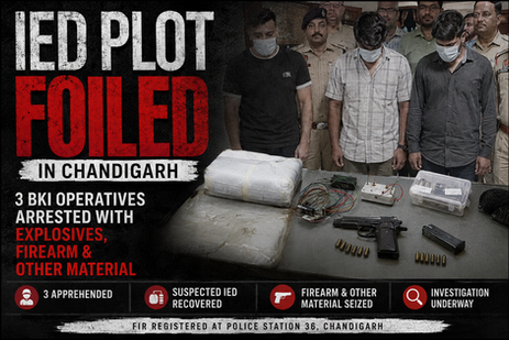 Chandigarh IED Plot Foiled: Three BKI Operatives Held With Explosives and Firearm