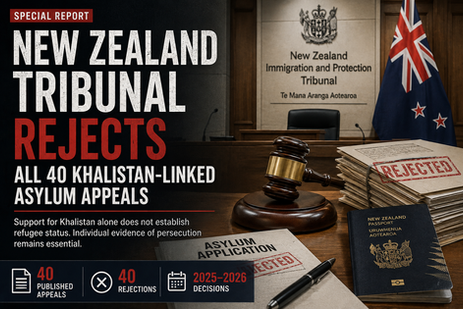 How New Zealand Rejected the Khalistan Asylum Playbook
