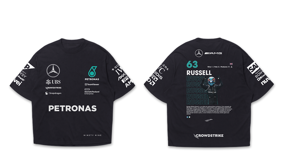 Russell DRS (Race Day) - F1 2K24 Collection